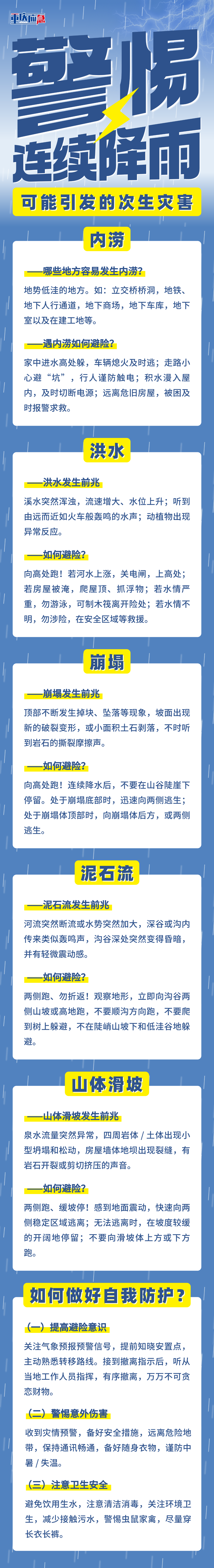 警惕連續(xù)降雨引發(fā)的次生災(zāi)害3.png